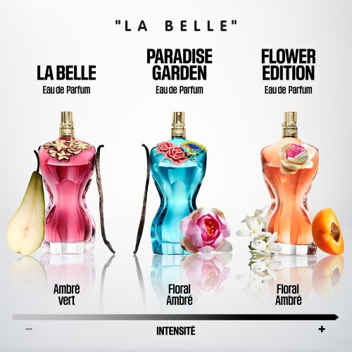 JEAN PAUL GAULTIER-La Belle Flower - Eau de Parfum - Edition JEAN PAUL GAULTIER-La Belle Flower - Eau de Parfum - Edition